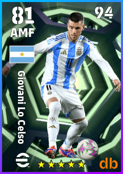 Giovani Lo Celso eFootball player card