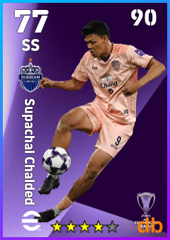 Supachai Chaided eFootball player card