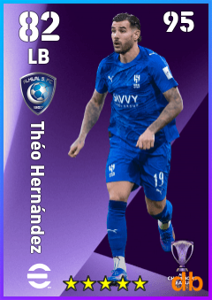 Théo Hernández — LB, OVR 82, MAX 95