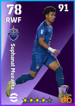 Suphanat Mueanta — RWF, OVR 78, MAX 91