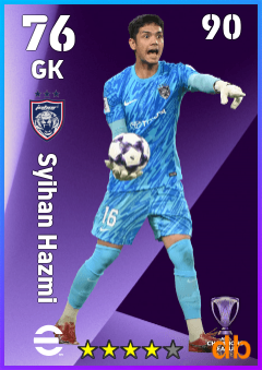 Syihan Hazmi — GK, OVR 76, MAX 90