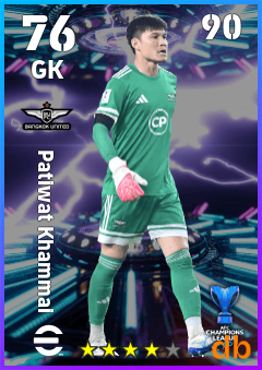 Patiwat Khammai — GK, OVR 76, MAX 90
