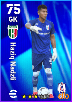 Haziq Nadzli — GK, OVR 75, MAX 75