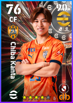 Chiba Kanta — CF, OVR 76, MAX 90