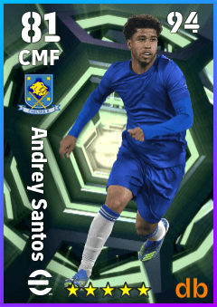 Andrey Santos eFootball player card