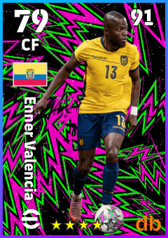 Enner Valencia — CF, OVR 79, MAX 91