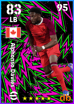 Alphonso Davies — LB, OVR 83, MAX 95