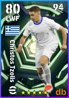 Christos Tzolis — LWF, OVR 80, MAX 94