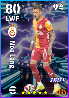 Noa Lang — LWF, OVR 80, MAX 94