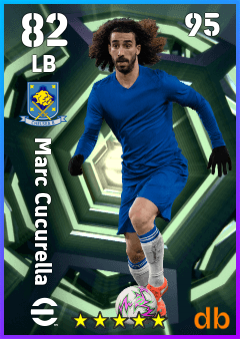 Marc Cucurella — LB, OVR 82, MAX 95
