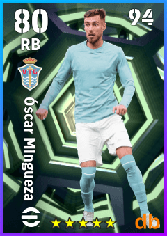 Óscar Mingueza — RB, OVR 80, MAX 94