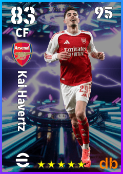 Kai Havertz — CF, OVR 83, MAX 95