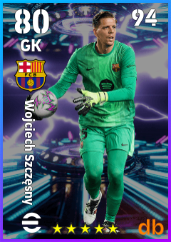 Wojciech Szczęsny — GK, OVR 80, MAX 94