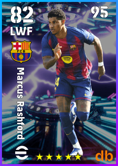 Marcus Rashford — LWF, OVR 82, MAX 95