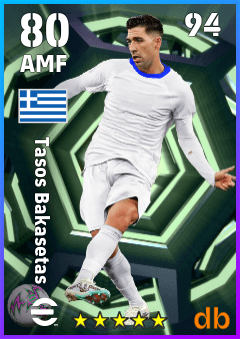 Tasos Bakasetas — AMF, OVR 80, MAX 94