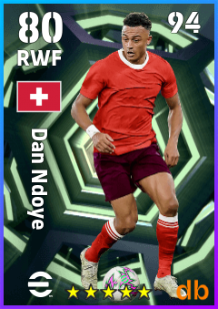 Dan Ndoye eFootball player card