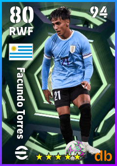 Facundo Torres eFootball player card
