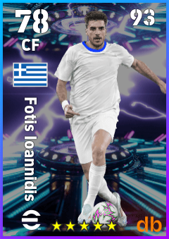 Fotis Ioannidis eFootball player card