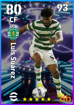 Luis Suárez — CF, OVR 80, MAX 93