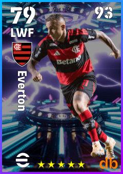 Everton — LWF, OVR 79, MAX 93