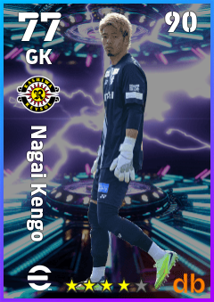 Nagai Kengo — GK, OVR 77, MAX 90