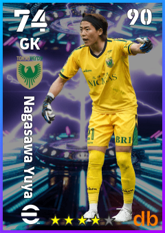 Nagasawa Yuya — GK, OVR 74, MAX 90