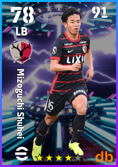 Mizoguchi Shuhei — LB, OVR 78, MAX 91