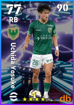 Uchida Yosuke — RB, OVR 77, MAX 90