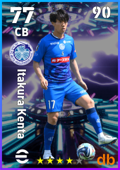 Itakura Kenta — CB, OVR 77, MAX 90