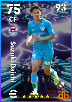 Suzuki Daichi — CF, OVR 75, MAX 93