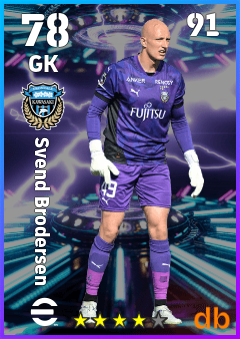 Svend Brodersen — GK, OVR 78, MAX 91