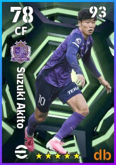 Suzuki Akito — CF, OVR 78, MAX 93