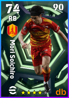 Mori Soichiro — RB, OVR 74, MAX 90