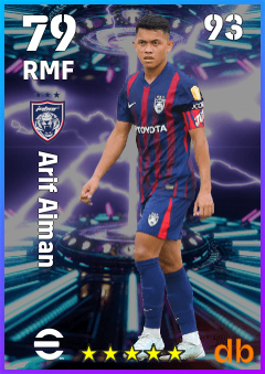 Arif Aiman — RMF, OVR 79, MAX 93