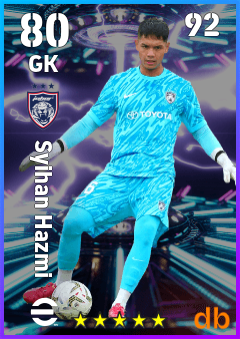 Syihan Hazmi — GK, OVR 80, MAX 92