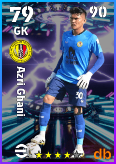 Azri Ghani — GK, OVR 79, MAX 90
