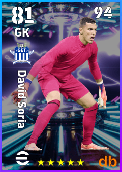 David Soria — GK, OVR 81, MAX 94