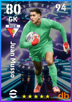 Juan Musso — GK, OVR 80, MAX 94
