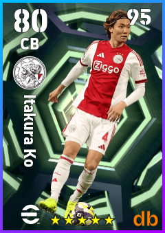 Itakura Ko — CB, OVR 80, MAX 95