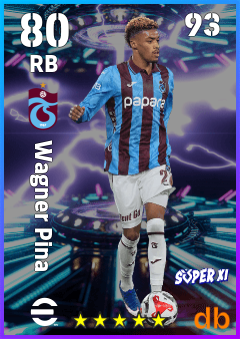 Wagner Pina — RB, OVR 80, MAX 93