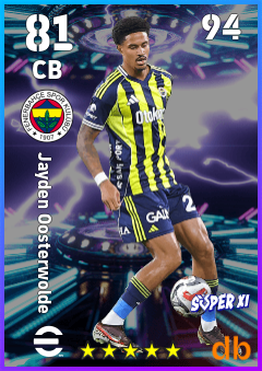 Jayden Oosterwolde — CB, OVR 81, MAX 94
