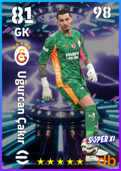 Uğurcan Çakır — GK, OVR 81, MAX 98