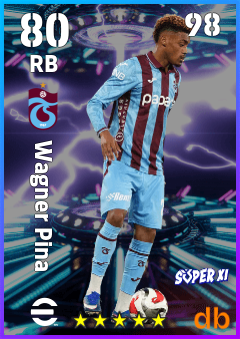 Wagner Pina — RB, OVR 80, MAX 98