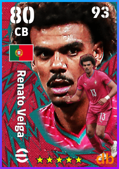 Renato Veiga — CB, OVR 80, MAX 93