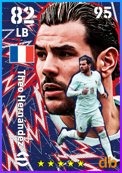 Théo Hernández — LB, OVR 82, MAX 95