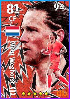 Wout Weghorst — CF, OVR 81, MAX 94