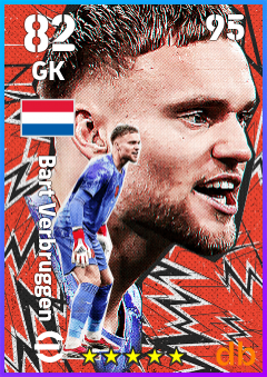Bart Verbruggen — GK, OVR 82, MAX 95