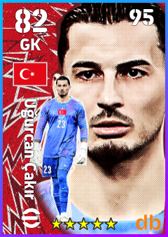 Uğurcan Çakır — GK, OVR 82, MAX 95