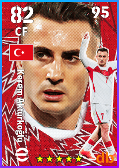Kerem Aktürkoğlu — CF, OVR 82, MAX 95