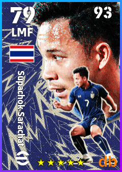 Supachok Sarachat — LMF, OVR 79, MAX 93